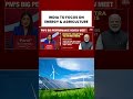 India’s New Reform Plan | Energy & Agriculture Top Priority #energycrisis #pmmodi #teri #westasiawar