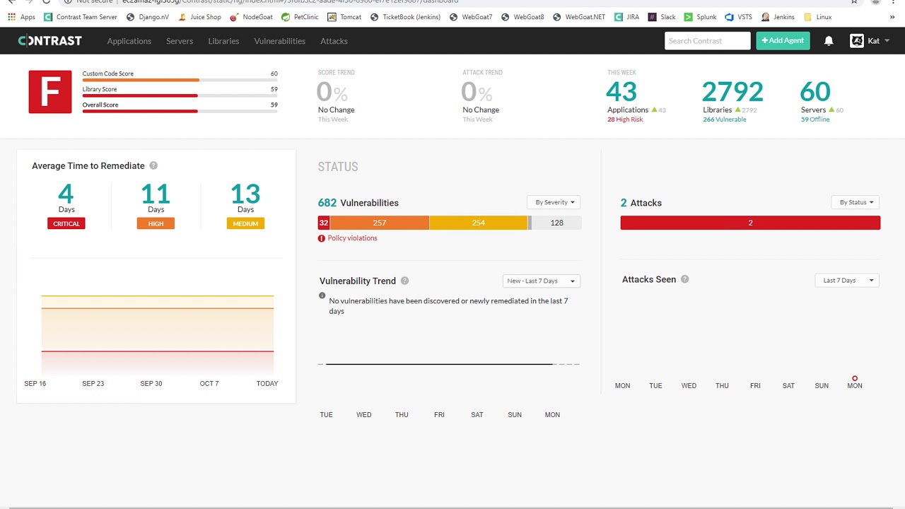 Contrast Jenkins Plugin - YouTube