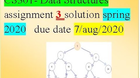 CS301  Data Structures assignment 3 solution spring 2020