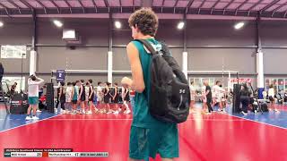 2026 Southwest Boys Classic 16 USA Gold Bracket
