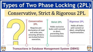 Types of Two Phase Locking (2PL) Protocol | Conservative 2PL | Strict 2PL | Rigorous 2PL | DBMS Lock
