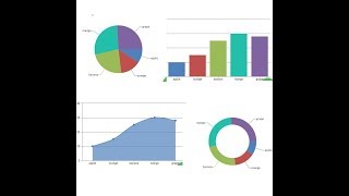 JavaScript : Making Different types of Chart | Pie , Bar , Doughnut, Line