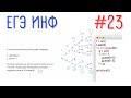 Разбор 5 сложных заданий 23 | Функция | Цикл + множество | Схема