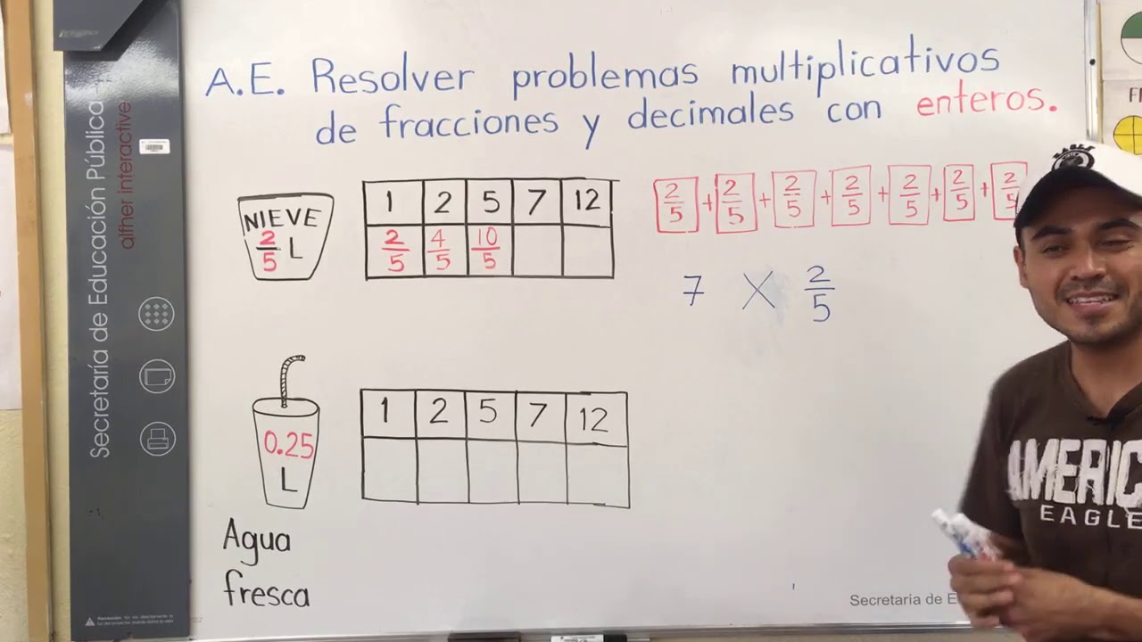 Resolver problemas multiplicativos de fracciones y decimales con