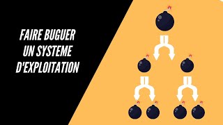 Faire des fork bombs sur Windows et Linux