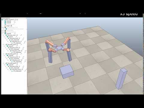 Quadruped robot walking simulation (using MATLAB, V-REP)