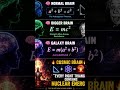 Normal Brain - Bigger Brain - Galaxy Brain - Cosmic Brain #easy_math_lab #maths #math #mathematics