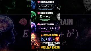 Normal Brain - Bigger Brain - Galaxy Brain - Cosmic Brain #easy_math_lab #maths #math #mathematics