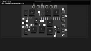 Fuse box location and diagram: saturn ion 2006 - Schema fusibili