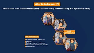 Learn more about AEQ AoIP solutions