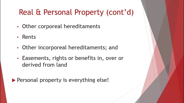 MCT Video Library Preview - Outcome A8 – Property Law - Basic Principles