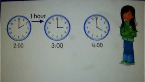 Visual Learning Bridge: Elapsed Time