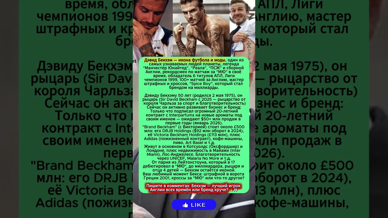 Сэр Дэвид Бекхэм: $550 млн, 20-летний контракт 🔥⚽  
