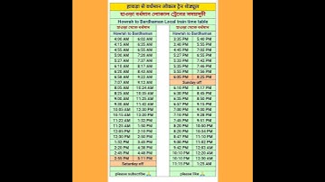 #howrah #bardhaman #local train time table । হাওড়া থেকে বর্ধমান ট্রেনের সময়সূচী #shorts #train