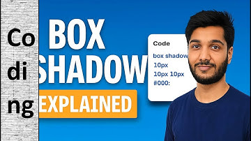 How to Create Box Button