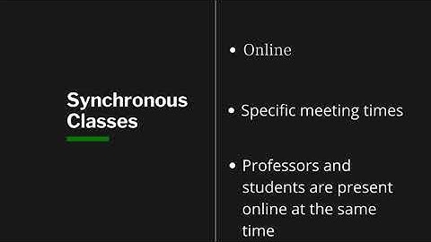 Synchronous VS Asynchronous ESOL Classes