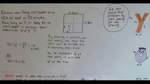Algebra II  1.11, Draw a Diagram to solve Word Problems