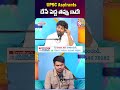 UPSC Aspirants చేసే Biggest Mistake ఇదే! | Sreedhar's CCE #upscpreparation #study | SumanTV Nagaraju