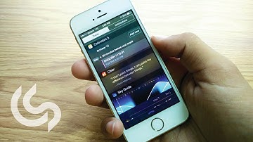 New Favorite Widgets on iOS 8!