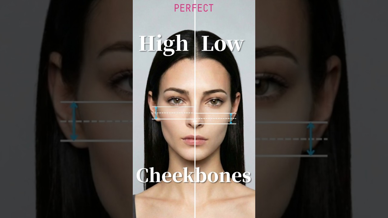 Low Cheekbones Women