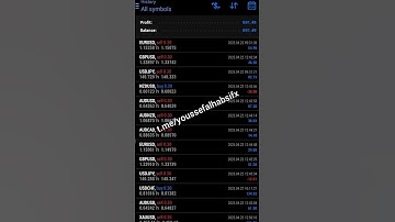 Best profitable trading robot EAs for MT4 an MT5 #forex #daytrading #xauusd #daytrader #profitable