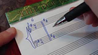 How To Identify Sharp Key Signatures