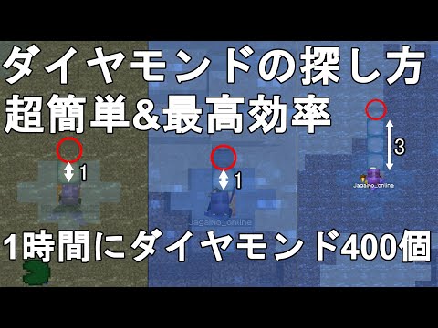 【マイクラ1.17/1.16】 超簡単なダイヤモンドの探し方 解説！【Minecraft/マインクラフト/ゆっくり実況/JE/TIPS】