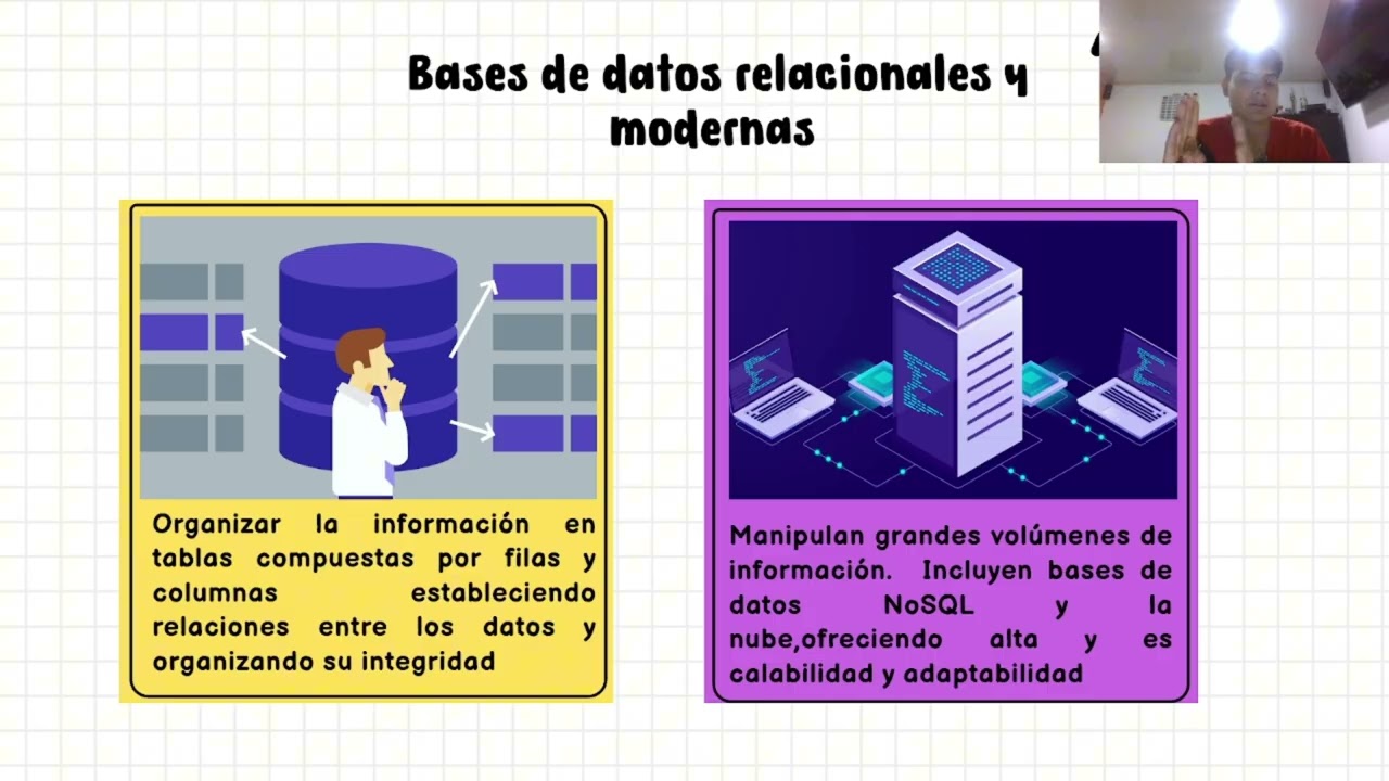 Video exposicion_ Michael ledezma
