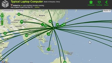 Browsing the Sourcemap for a Laptop Computer