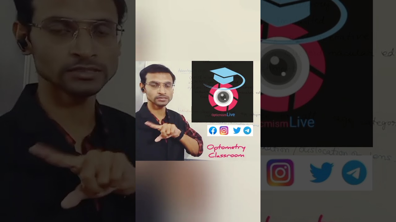 Online classroom for optometry students. Interested students are requested to comment.