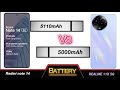 Redmi note 14 5g vs realme 11x 5g full comparison.