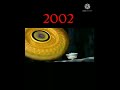 Evolution Of Tyson Granger 2001 2003 