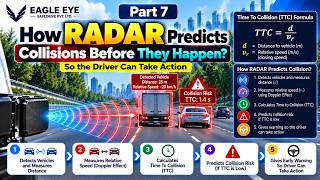 How RADAR Predicts Collisions Before They Happen 🚨 | Time to Collision (TTC) Explained | Part 7