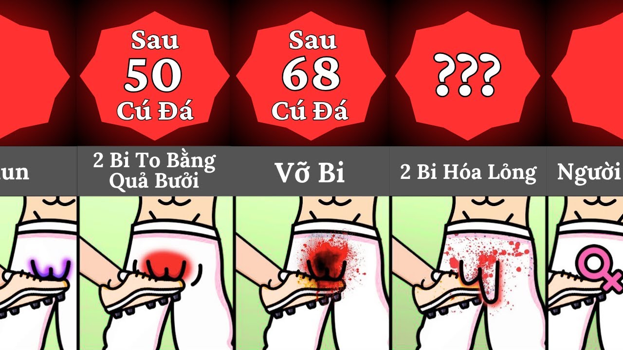Sẽ ra sao nếu bạn bị sút liên tục vào hạ bộ?