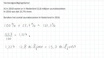 Vermenigvuldigingsfactor (3 HAVO)