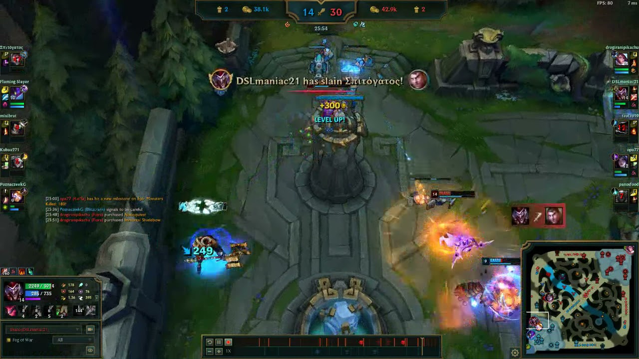 This is how tank-shaco looks like