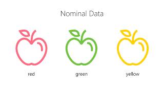 Intro to Data - 03-03 - Nominal Data