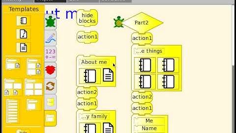 sugar olpc fedora11 jhbuild TURTLE ART deciphering about me