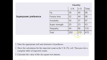 APS 12.2:  Inference for Two-Way Tables 2021-2022
