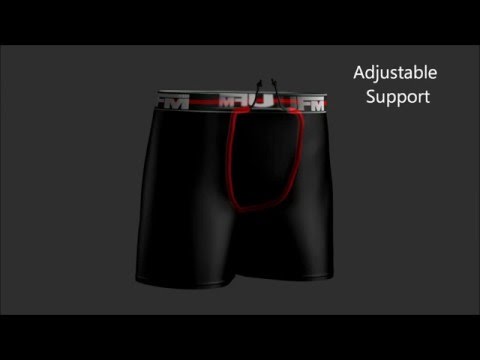 Mens Underwear Technology – Adjustable Pouch Underwear Explained 