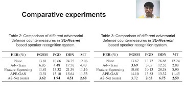 Interspeech 2020: Adversarial Separation Network for Speaker Recognition