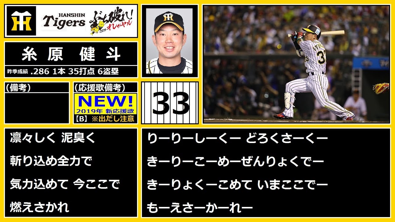 19応援歌 阪神タイガース 全選手応援歌ガイド 開幕版 Youtube