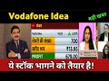 Vodafone Idea Share Latest News 🔴 Vodafone Idea Share Today Update and Fundamental Analysis