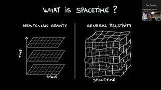 Think Space: Gravitational waves, a new window into nature