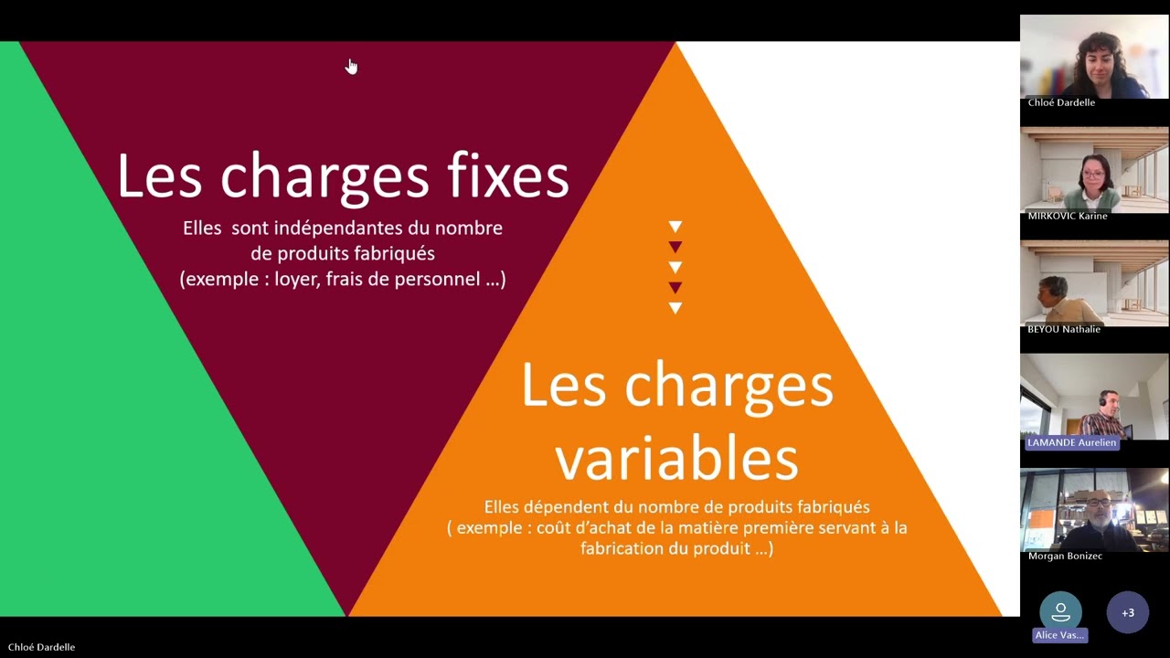 Présentation du budget (département 29)