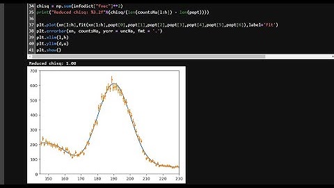 Error Analysis Final Project Part 2