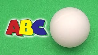 ABC Song for Kids! Spelling for Children Learning the Letter 