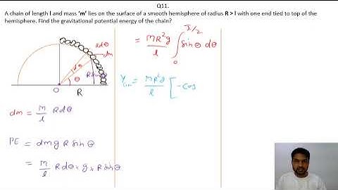 work, energy and power Q.11(top 100 Q. only)