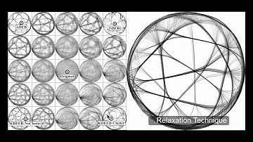 Multidimensional Data Exploration by Explicitly Controlled Animation