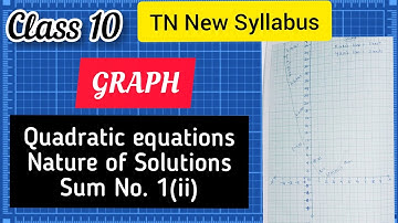 TN SAMACHEER KALVI New Syllabus 2020 Class 10 Mathematics - GRAPH /Ex 3.15 Sum no. 1(ii)/